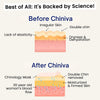 The Chiniva™ Lift Mask